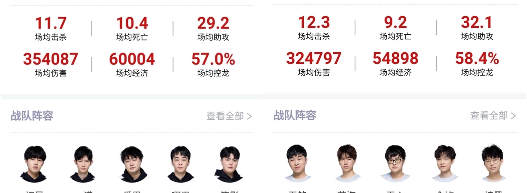 联盟中占据