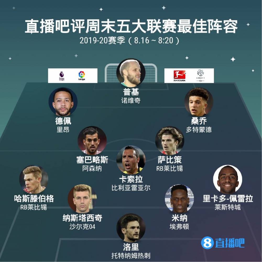 确定因素
