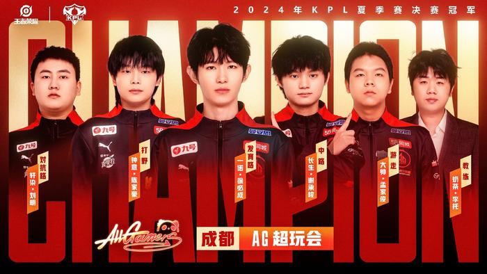 方向倾斜