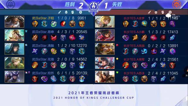 发挥赢得了 发挥赢得了